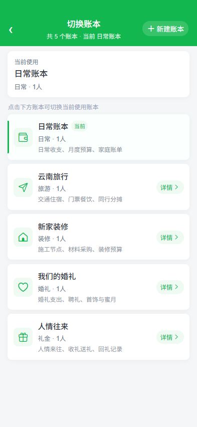 最新版手机端账本管理页面，展示日常、旅游、装修、婚礼和礼金账本